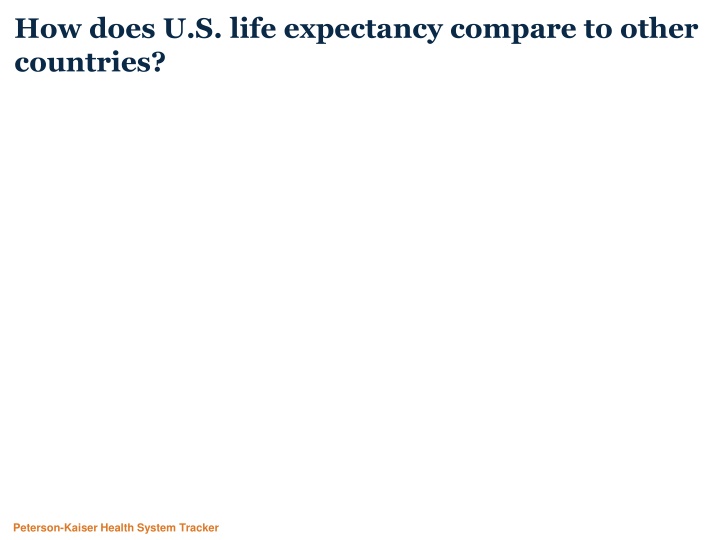 how does u s life expectancy compare to other n.w