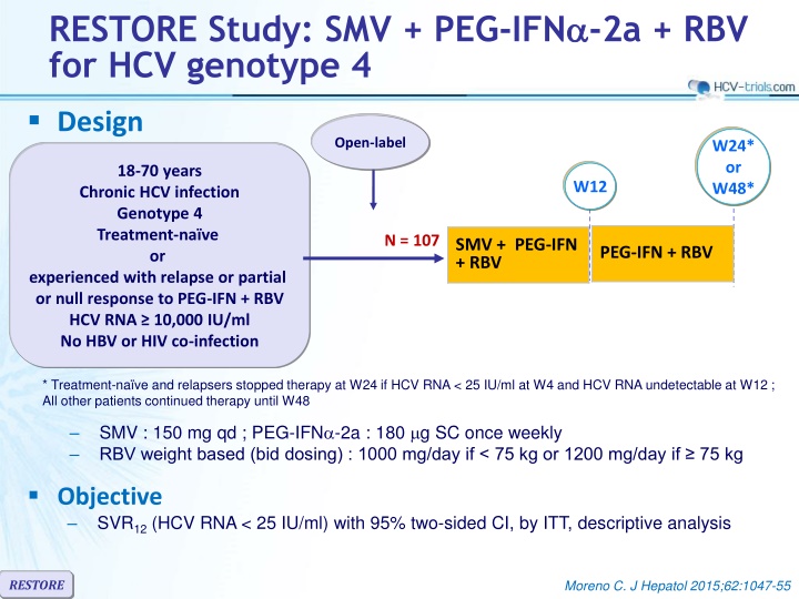restore study smv peg ifn 2a rbv for hcv genotype n.w