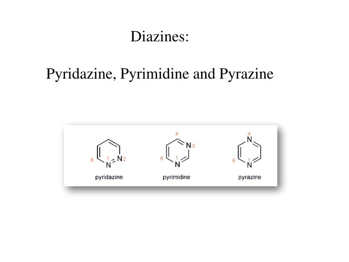 Properties and Reactions of Diazines in Organic Chemistry