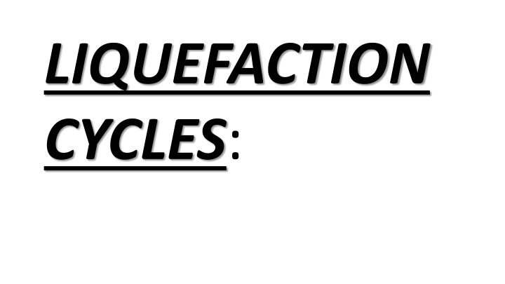 liquefaction cycles n.w
