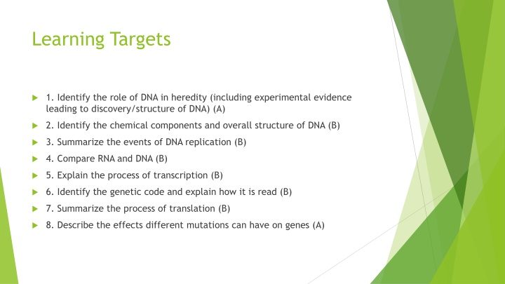 learning targets n.w