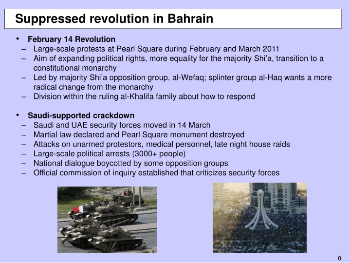 suppressed revolution in bahrain n.w