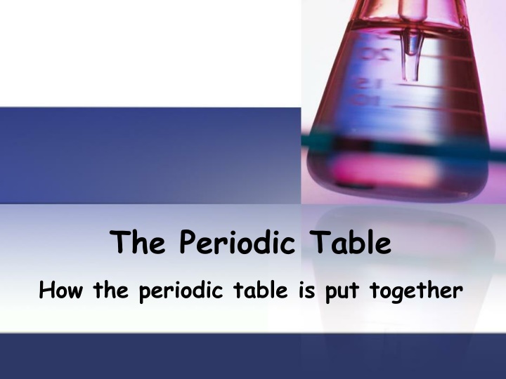 the periodic table how the periodic table n.w