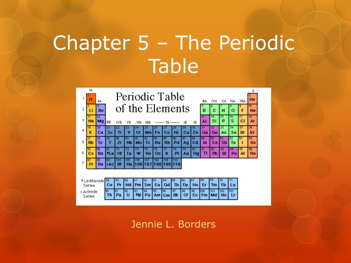chapter 5 the periodic table n.w