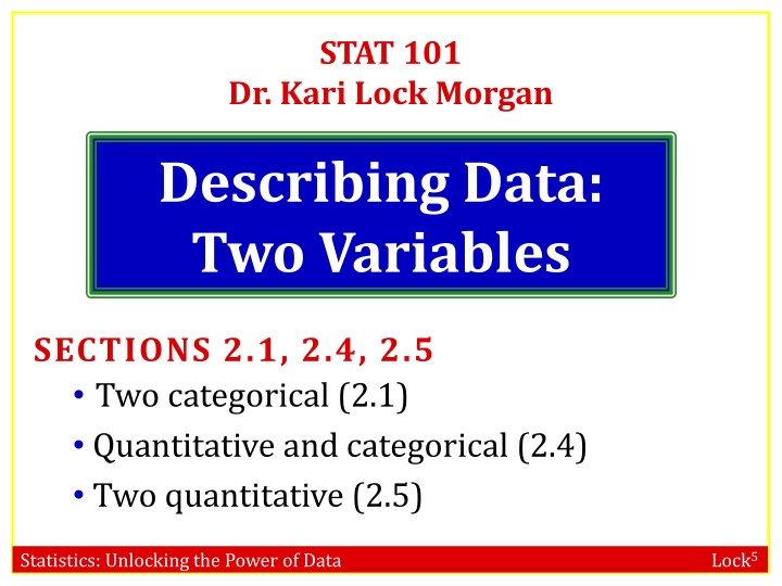 stat 101 n.w