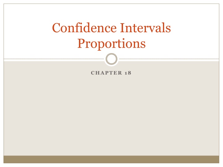 confidence intervals proportions n.w