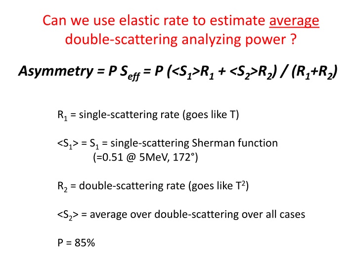 Estimating Average Double-Scattering Analyzing Power