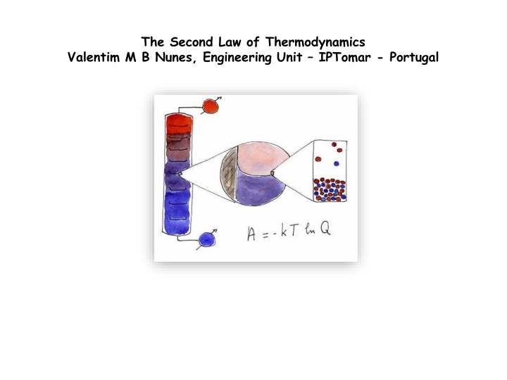 the second law of thermodynamics valentim n.w
