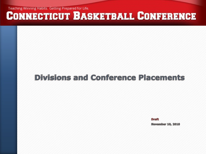 divisions and conference placements n.w