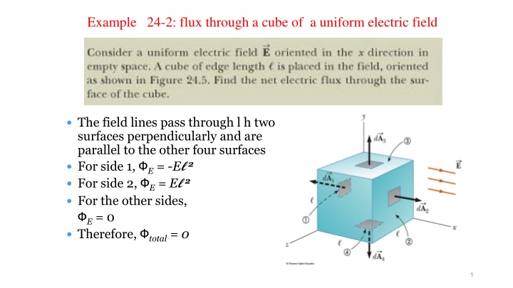 example 24 2 flux through a cube of a uniform n.w