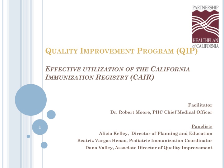 q uality i mprovement p rogram qip n.w