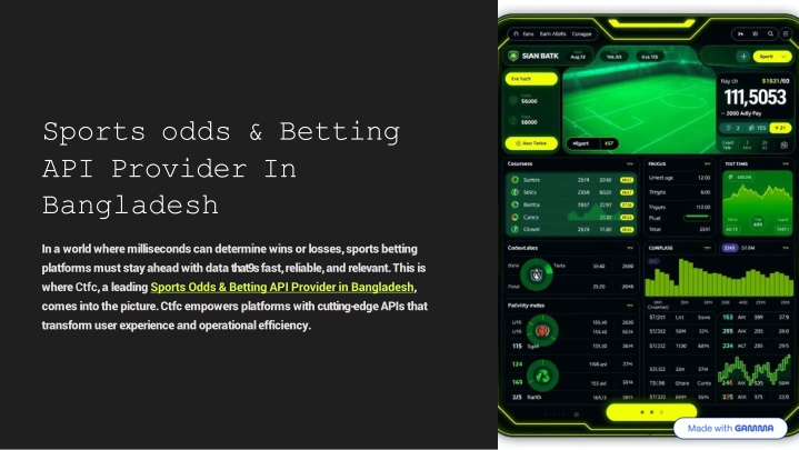 Sports odds and Betting API Provider In Bangladesh