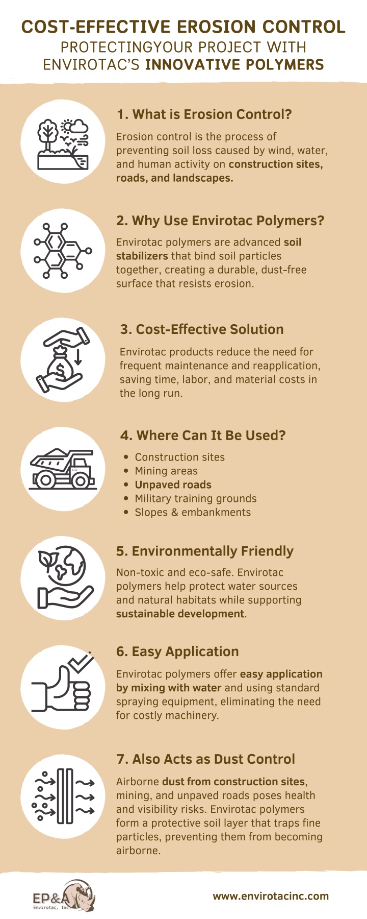 cost effective erosion control protectingyour n.w
