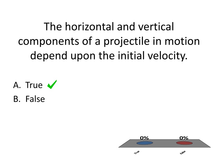 the horizontal and vertical components n.w