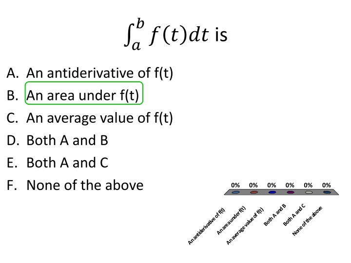 Calculus Concepts Explaine