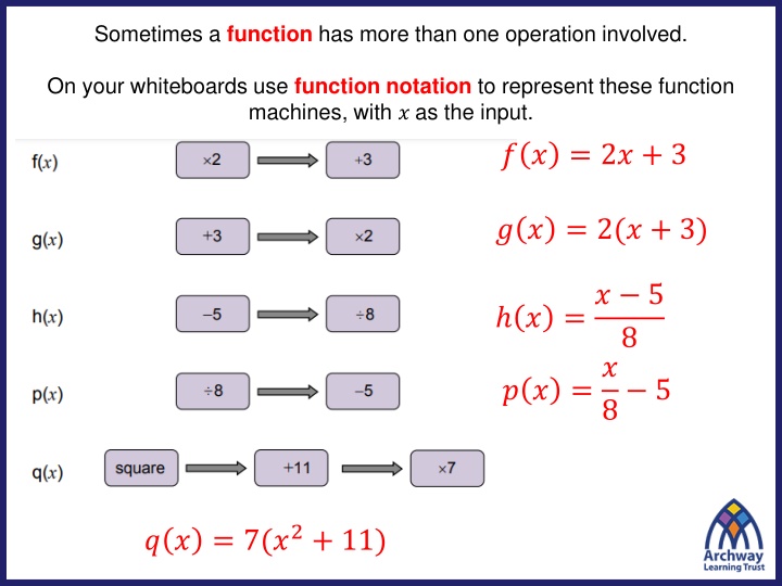 sometimes a function has more than one operation n.w