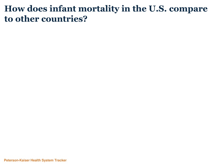 how does infant mortality in the u s compare n.w