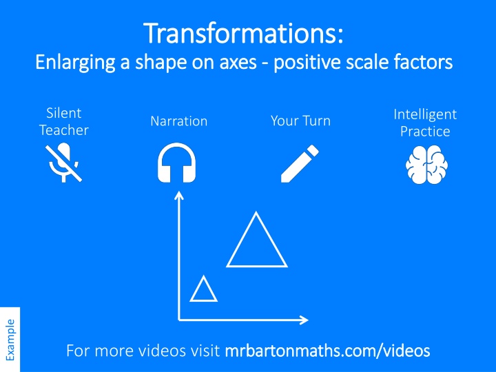 transformations transformations n.w