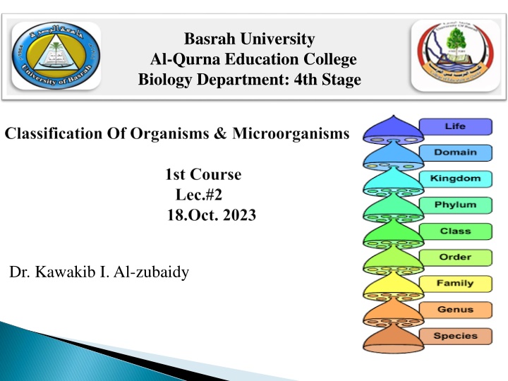 basrah university al qurna education college n.w
