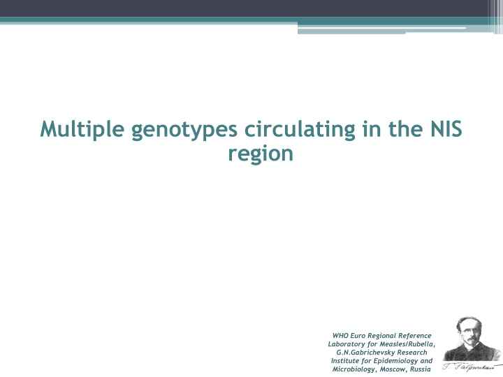 Genotypes Circulating in the NIS Region - Measles Data Analysis
