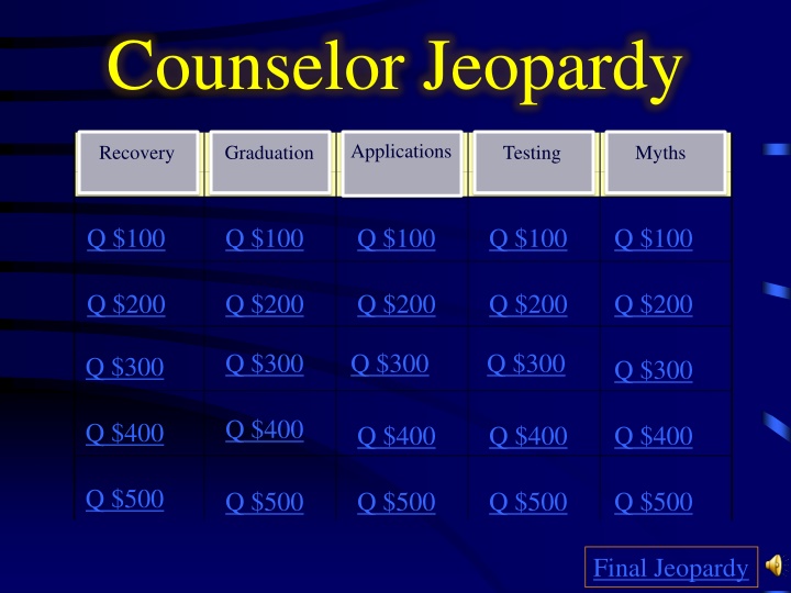 counselor jeopardy n.w