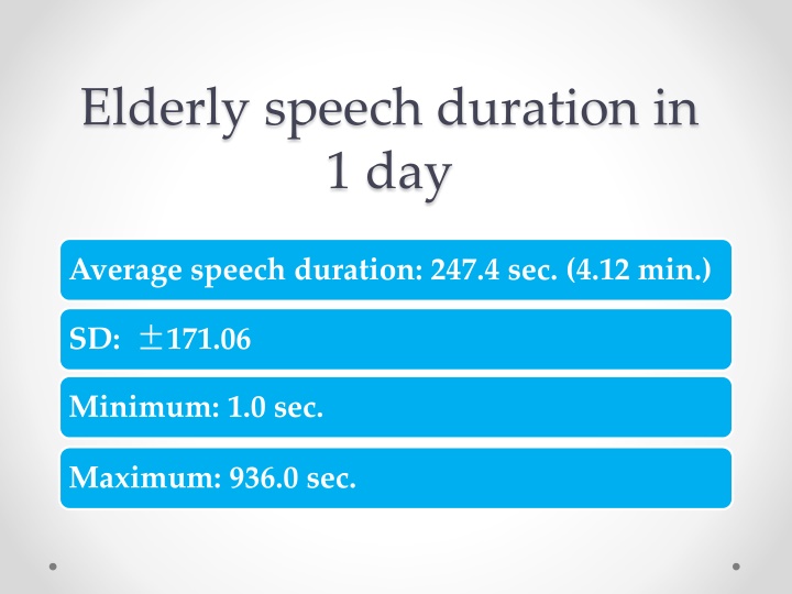elderly speech duration in 1 day n.w