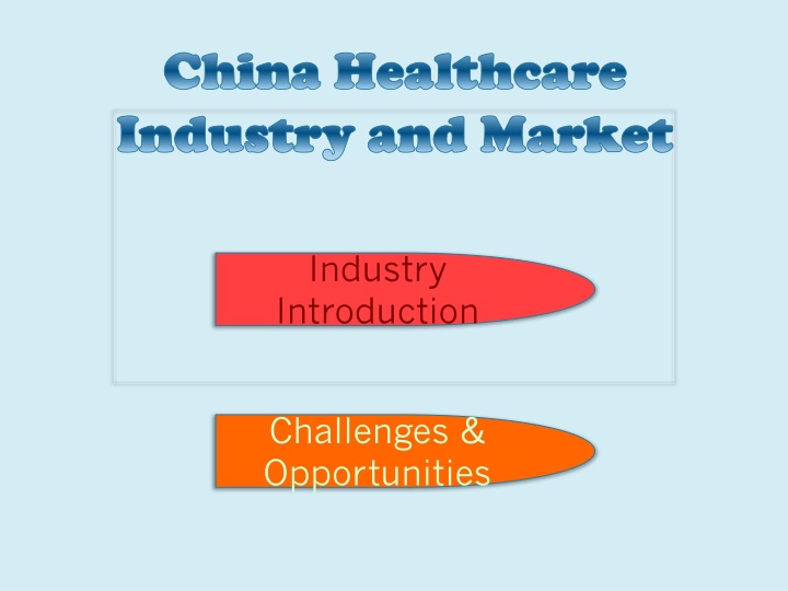 china healthcare china healthcare industry n.w