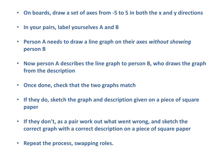 Graphs: Intercepts and Gradients
