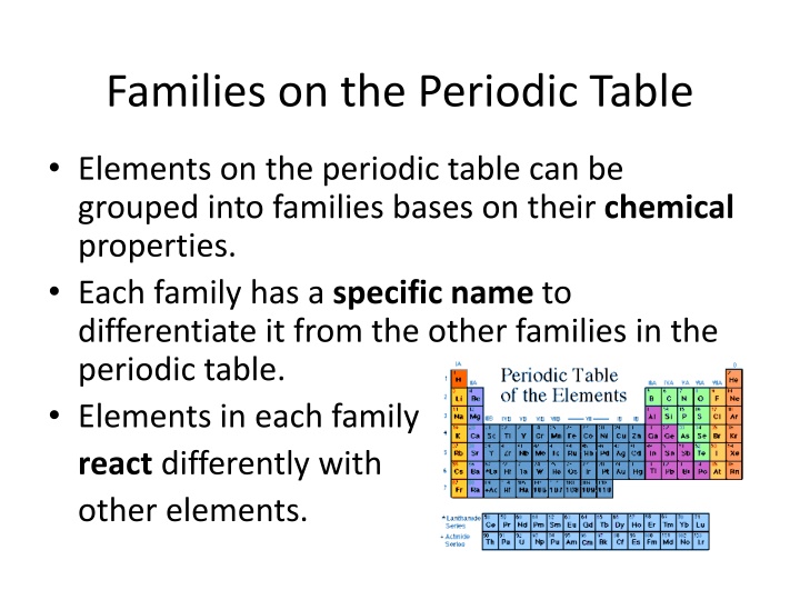 families on the periodic table n.w