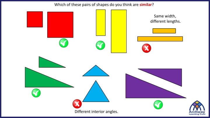which of these pairs of shapes do you think n.w
