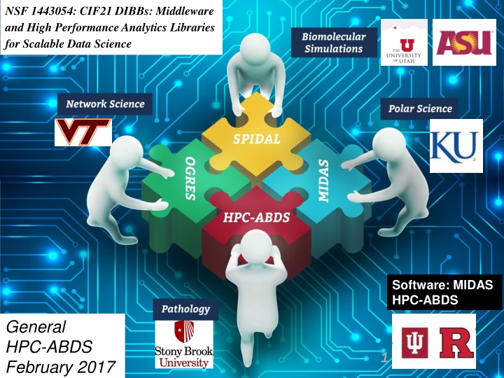 nsf 1443054 cif21 dibbs middleware and high n.w