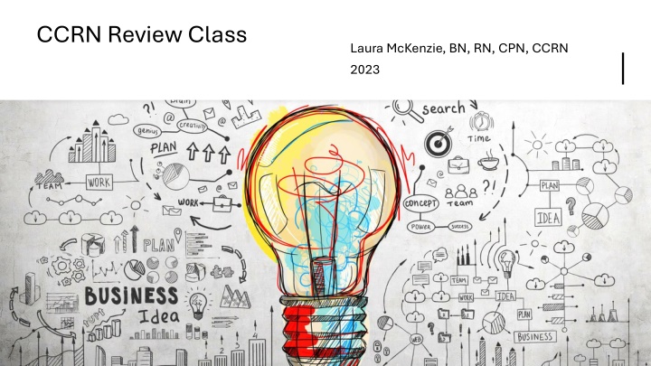 ccrn review class n.w