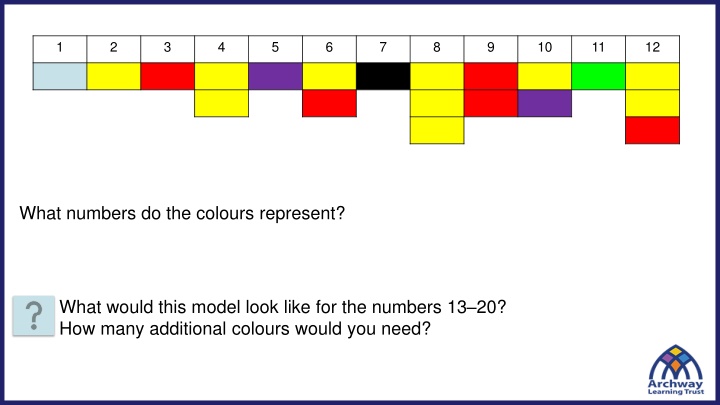 slide1 n.w