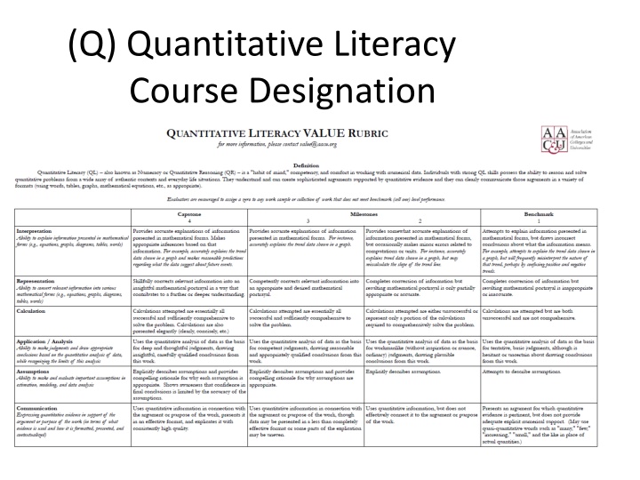 q quantitative literacy course designation n.w