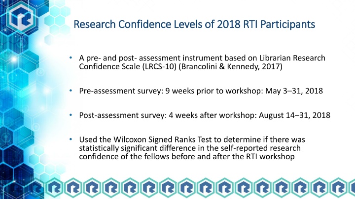 research confidence levels of 2018 n.w