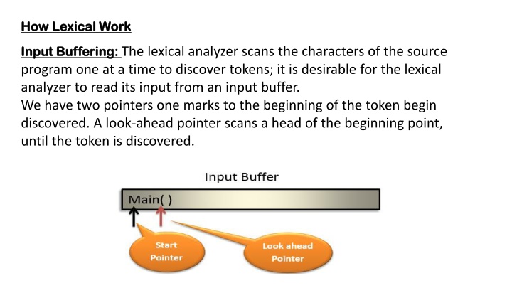 how lexical work how lexical work n.w