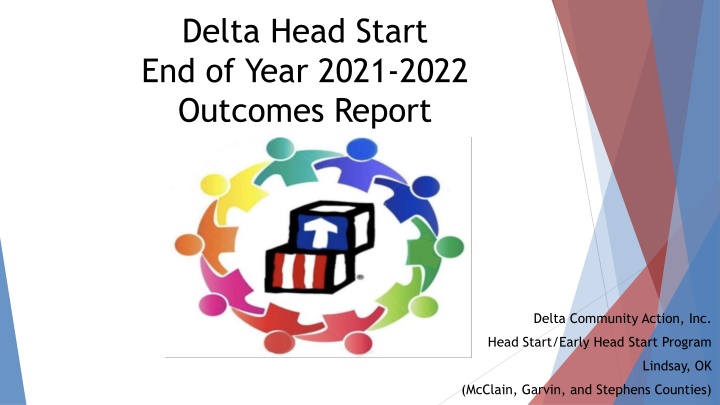 delta head start end of year 2021 2022 outcomes n.w
