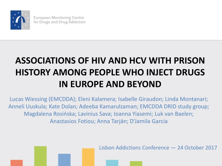 associations of hiv and hcv with prison history n.w