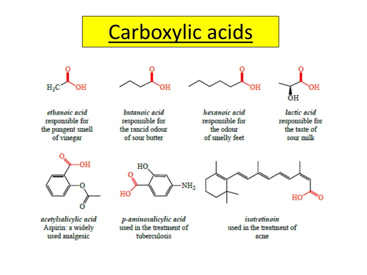 Preparation and Reactions of Carboxylic Acids