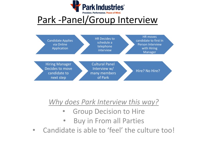 park panel group interview n.w