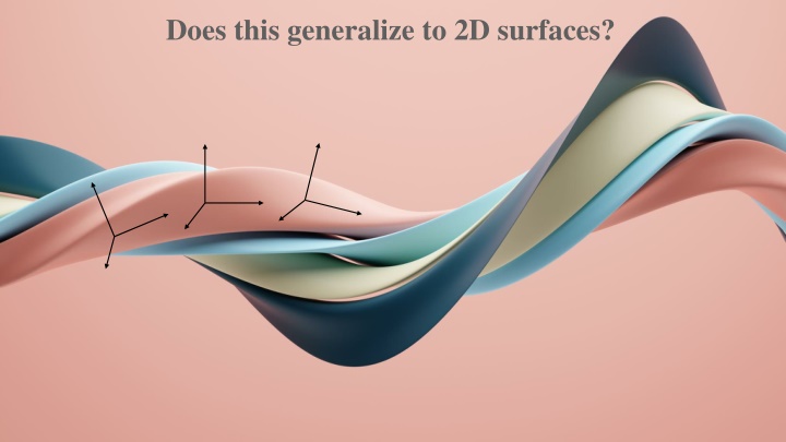 does this generalize to 2d surfaces n.w
