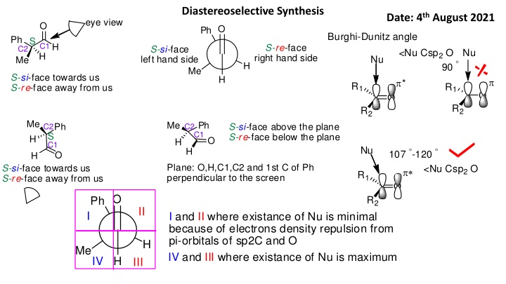 Diastereoselective Synthesis Using Felkin-Anh Model