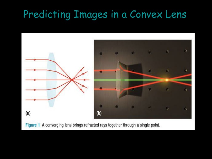 predicting images in a convex lens n.w
