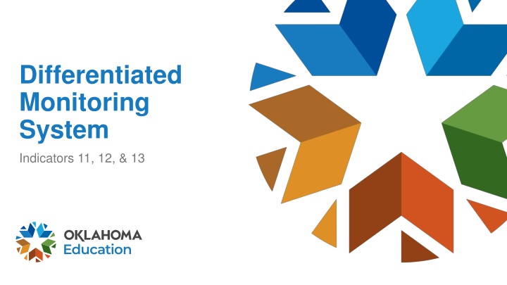differentiated monitoring system indicators n.w