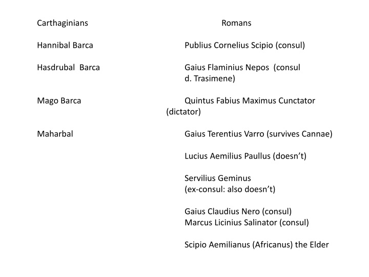 Second Punic War: Hannibal's Tactics and Roman Resilience