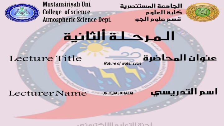 nature of water cycle n.w