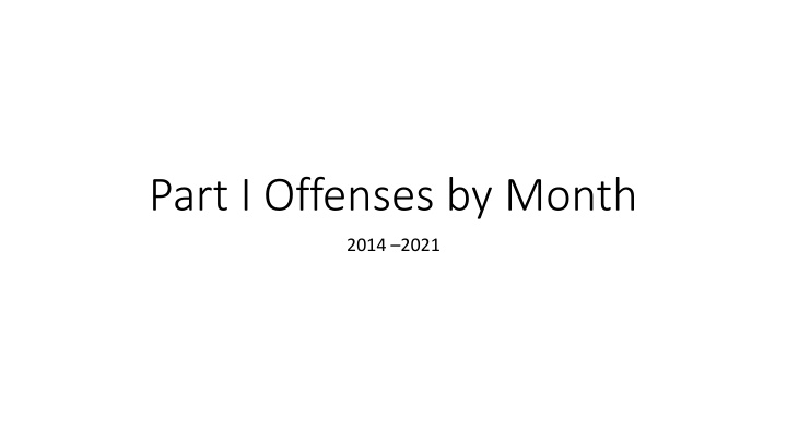 part i offenses by month n.w