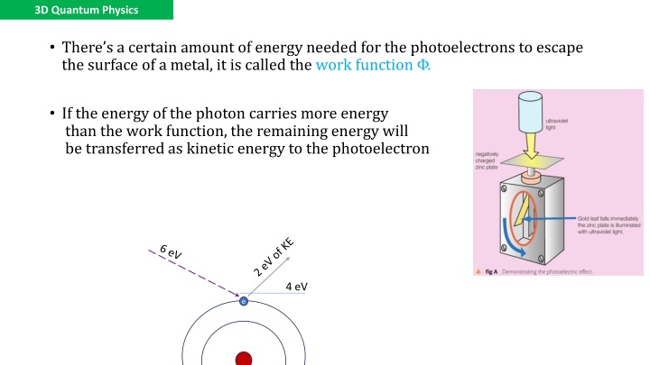 3d quantum physics n.w