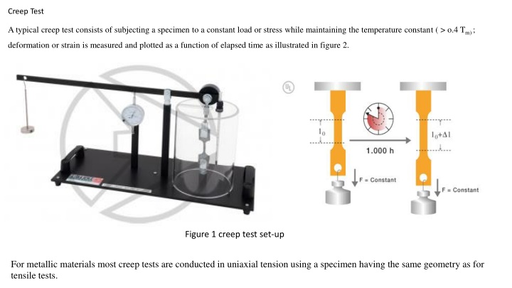 Creep Behavior in Metallic Materials