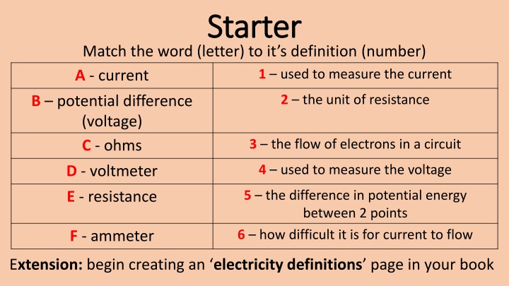 starter starter n.w